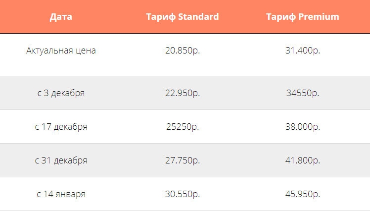 Прекрасная долина Прекрасная долина