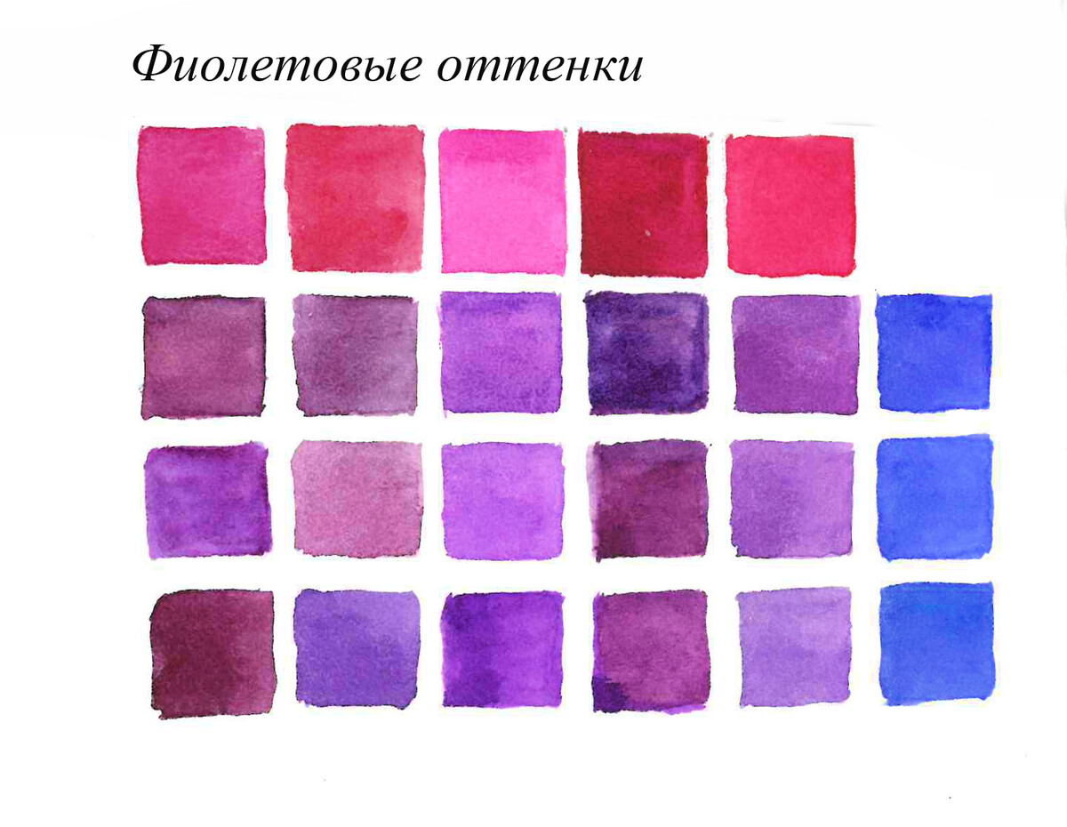Цвет настроения – синий: какие краски смешать, чтобы получить синий цвет и спектр его оттенков рекомендации Цвет настроения – синий: какие краски смешать, чтобы получить синий цвет и спектр его оттенков рекомендации